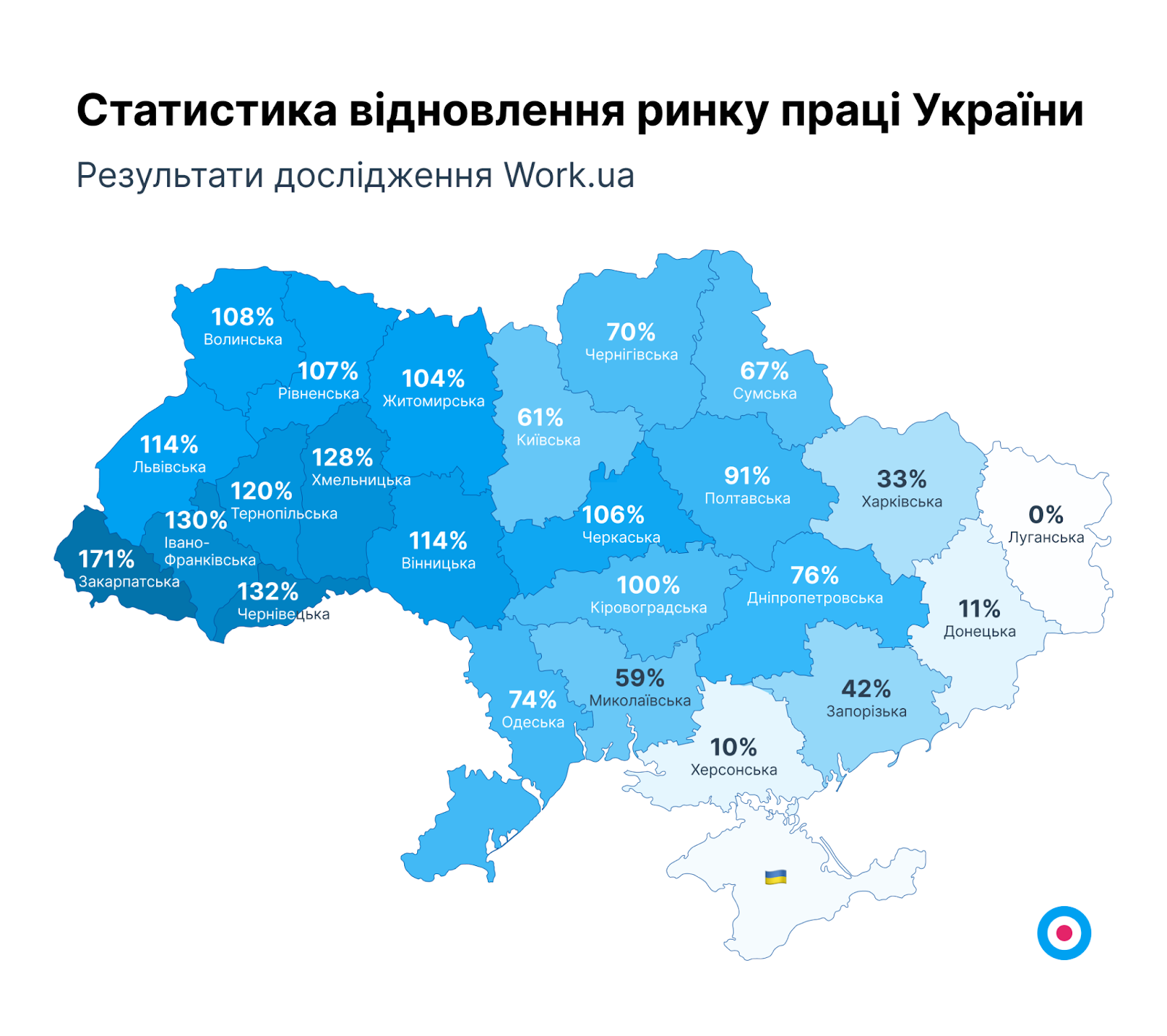 Роботи в п'ять разів більше: де в Україні найбільше вакансій і кого найчастіше шукають